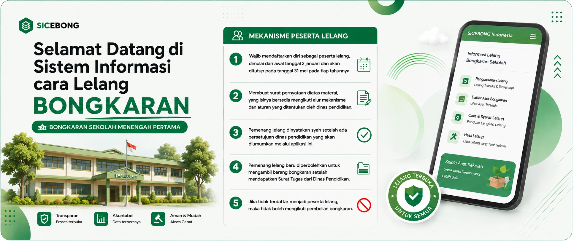Banner SiCEBONG - Selamat Datang di Sistem Informasi Cara Lelang Bongkaran